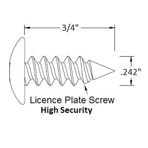 Imperial #14 X 3/4 - Ultra 5 Lobe Security Tag/License Plate Screw